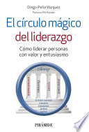 El círculo mágico del liderazgo, Cómo liderar personas con valor y entusiasmo
